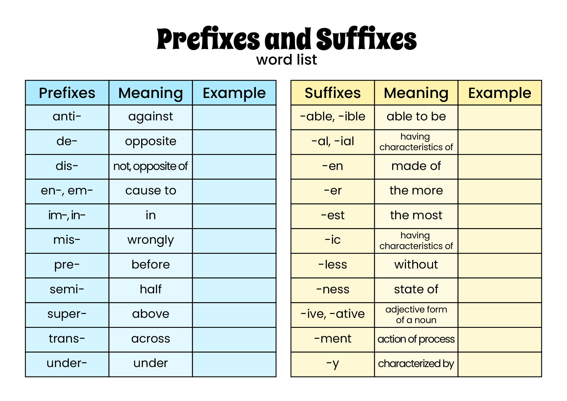 16 Prefix Un Re Worksheet Free PDF At Worksheeto