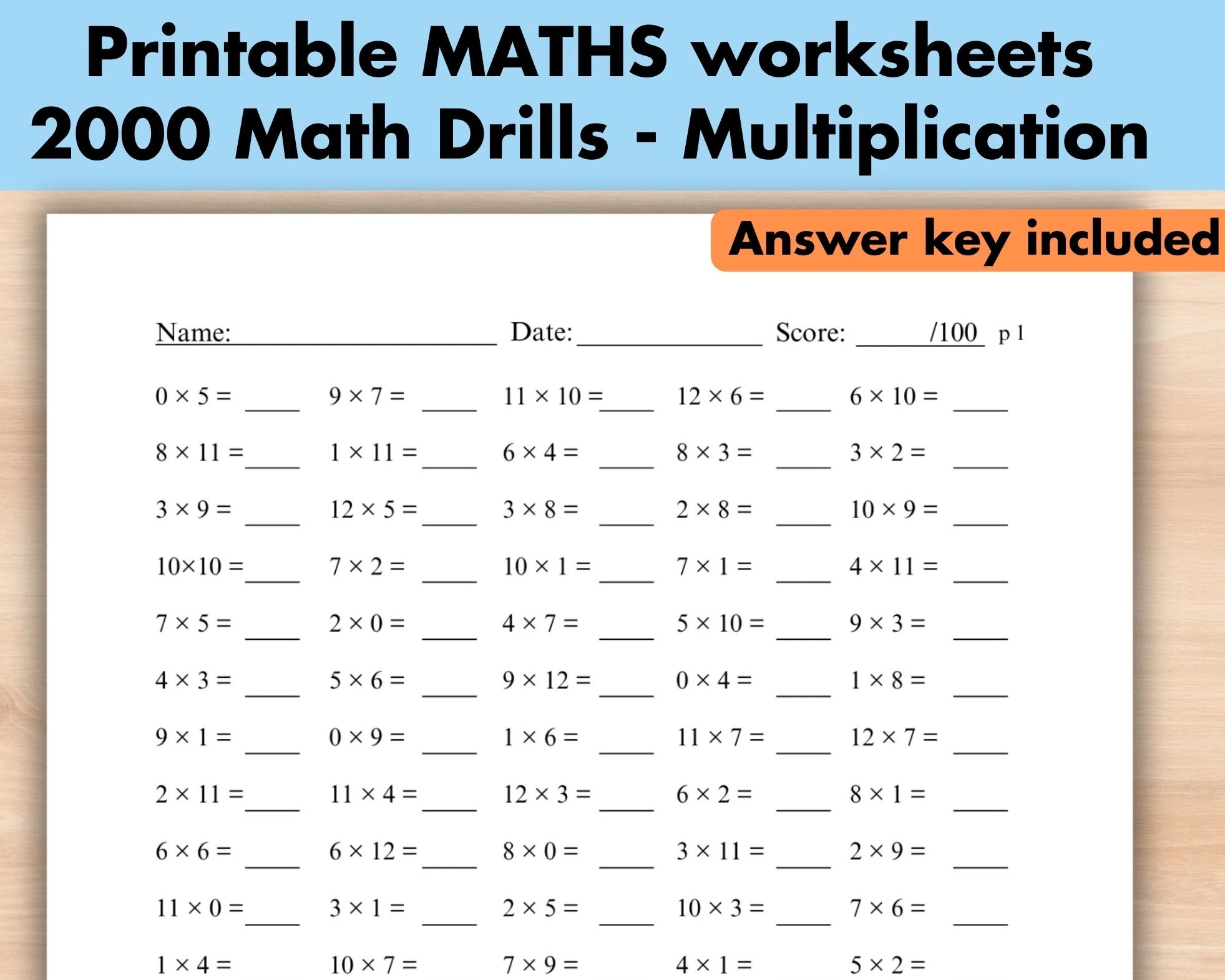20 Printable Multiplication Worksheets Maths Drills Fill In The 