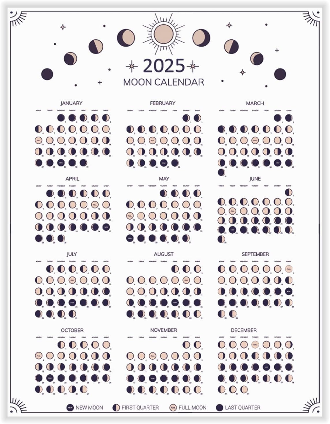 2026 Moon Phase Poster Full Moon Cycle Wall Brunei Ubuy