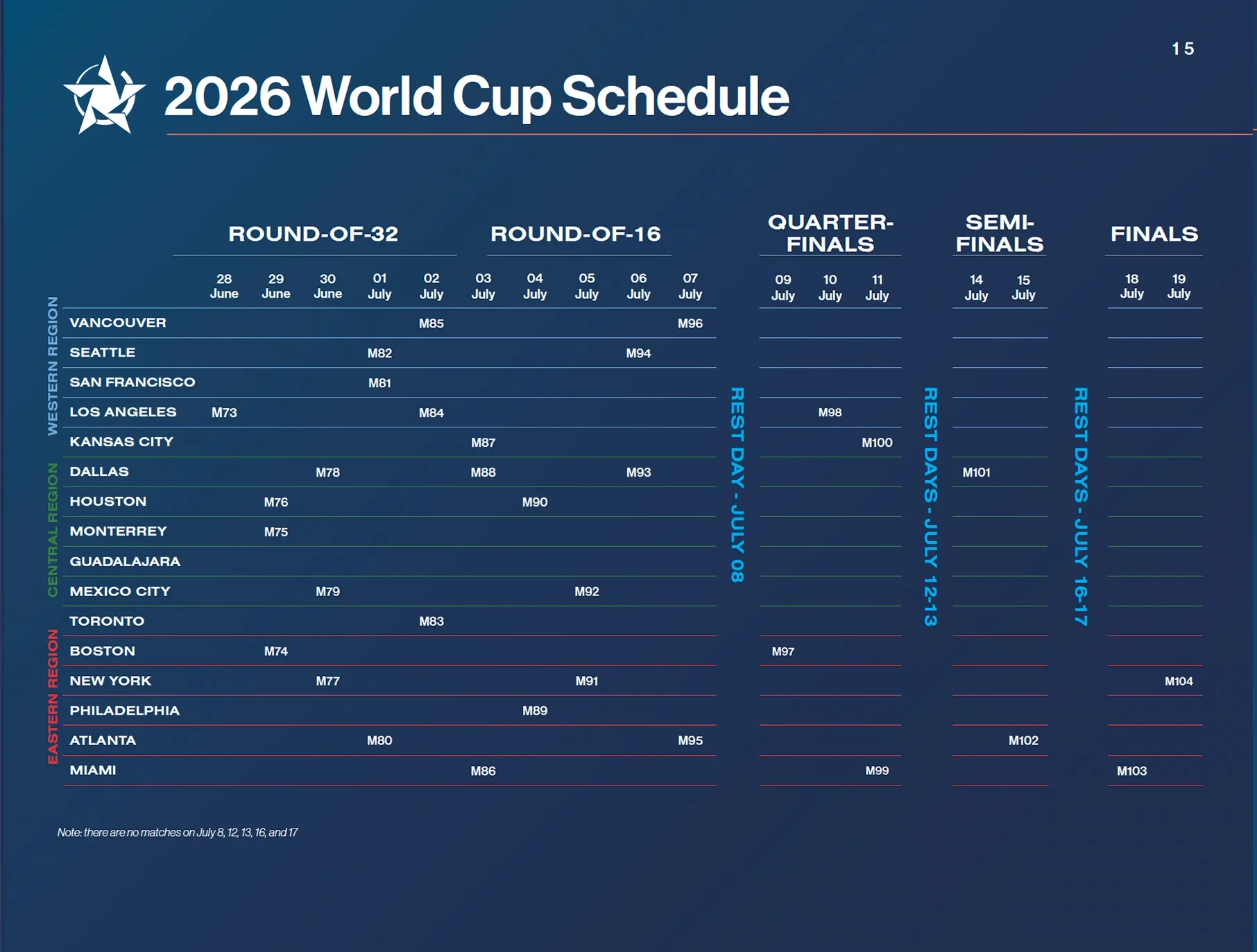2026 World Cup Schedule And Locations In USA Mexico Canada 