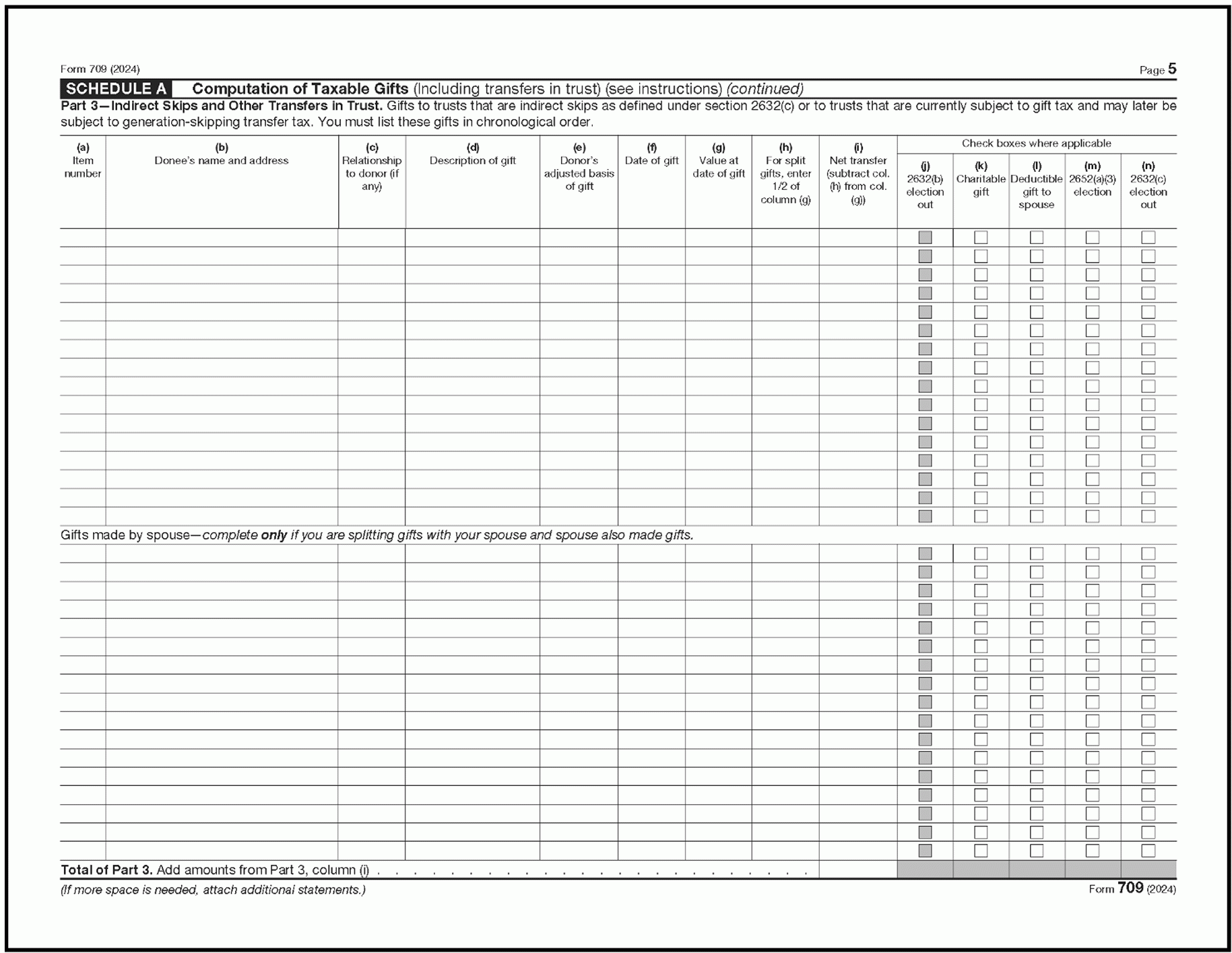 3 11 106 Estate And Gift Tax Returns Internal Revenue Service