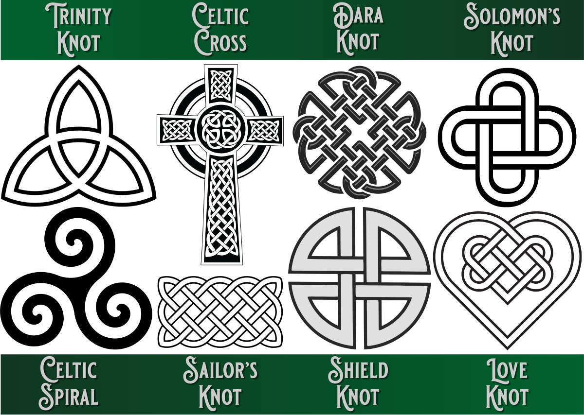 A Brief History Of Celtic Knots Little Rae s Bakery Wholesale 