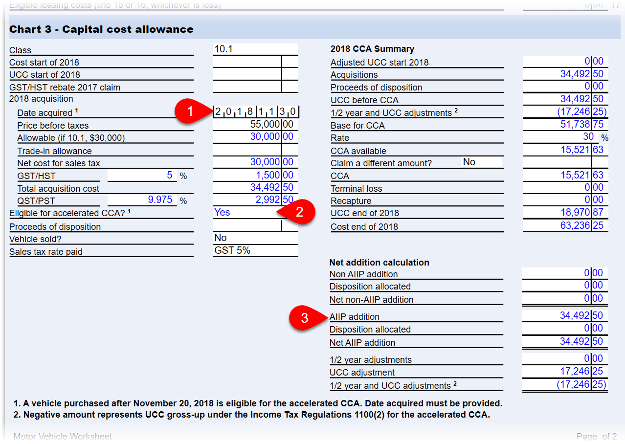 Accelerated CCA TaxCycle