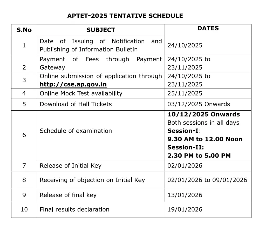 AP TET 2025 Notification Out Check Exam Date Apply Online Dates 