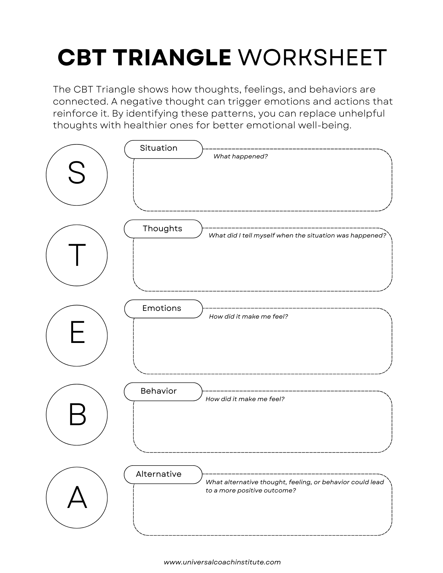 CBT Triangle Explained Worksheet amp Examples