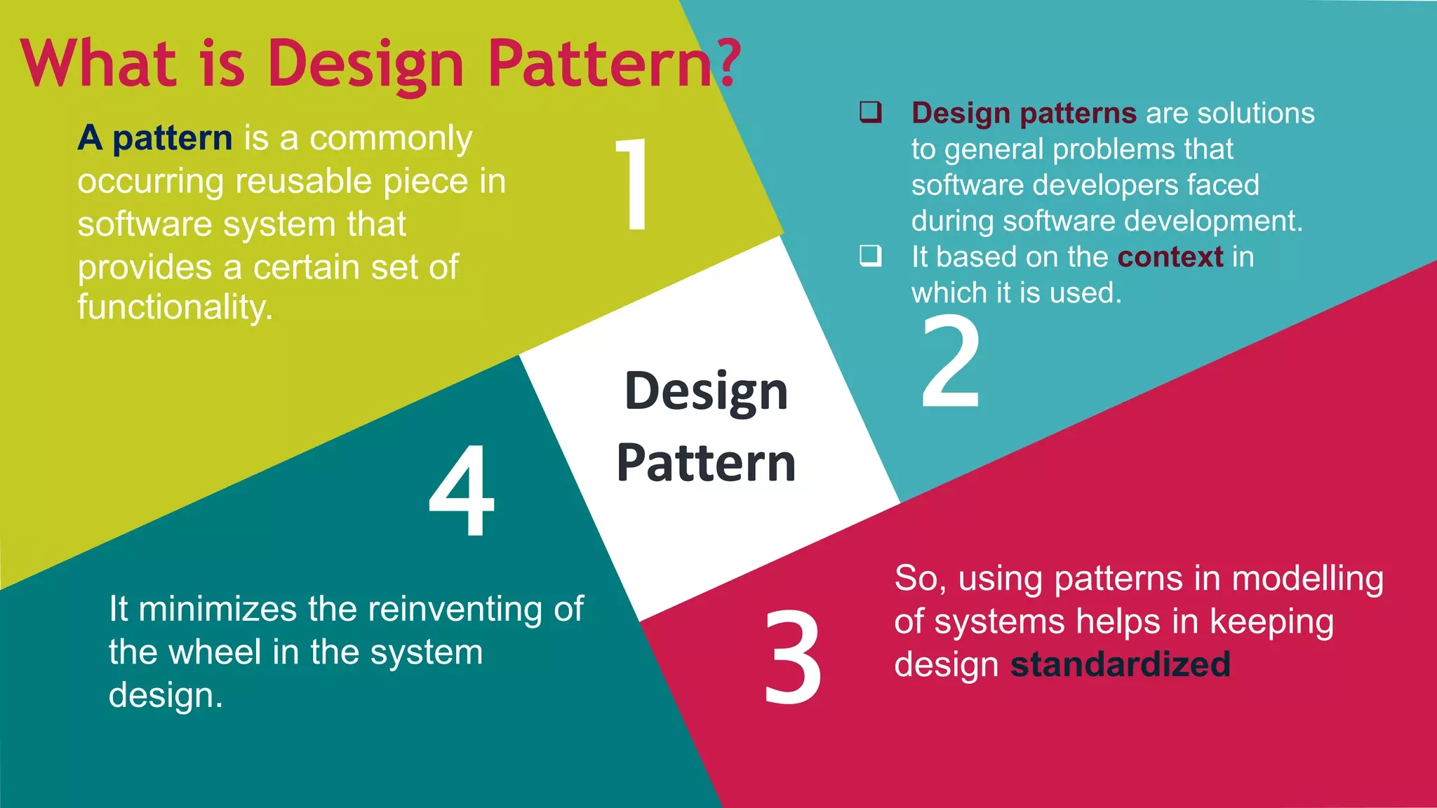 Classification Of Design Pattern By Ravi Patki PPTX
