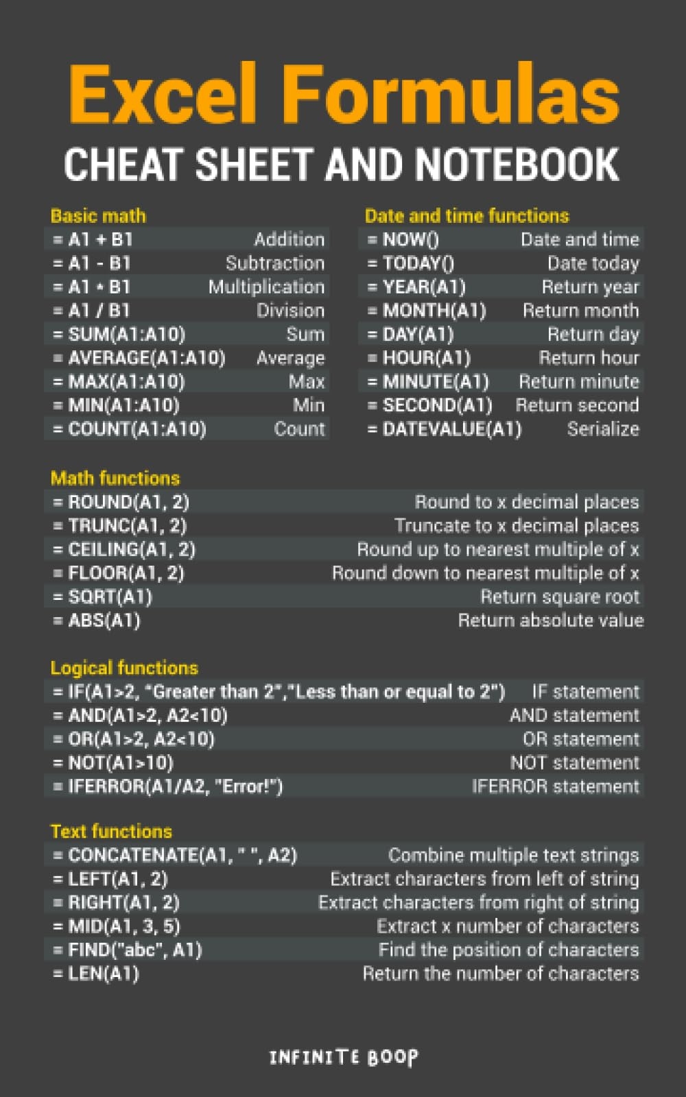 Excel Formulas Cheat Sheet And Notebook An At A Glance Excel Formulas Cheat Sheet And Notebook 5x8 College Ruled 120 Pages Boop Infinite 