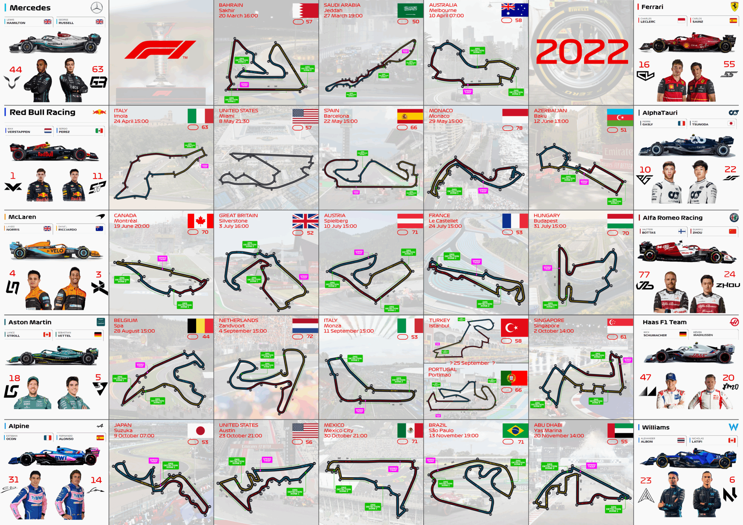 F1 Calendar 2022 Printable A0 A1 A2 A3 R formula1