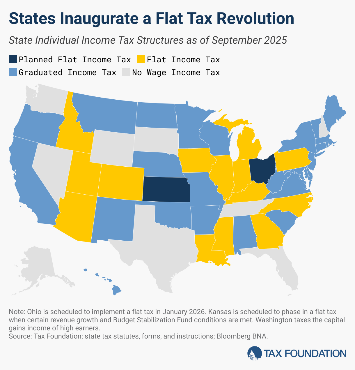 Flat Tax Revolution State Income Tax Reform Tax Foundation