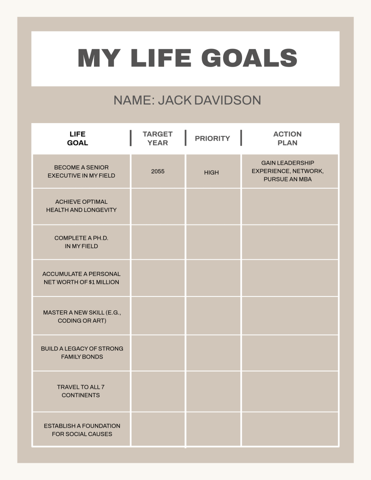 Free Life Goals Template To Edit Online