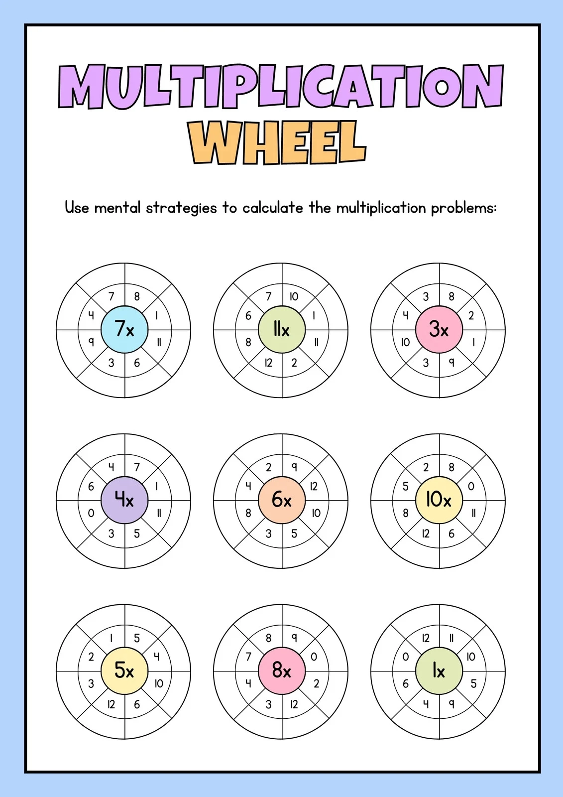 Printable Math Worksheets Multiplication