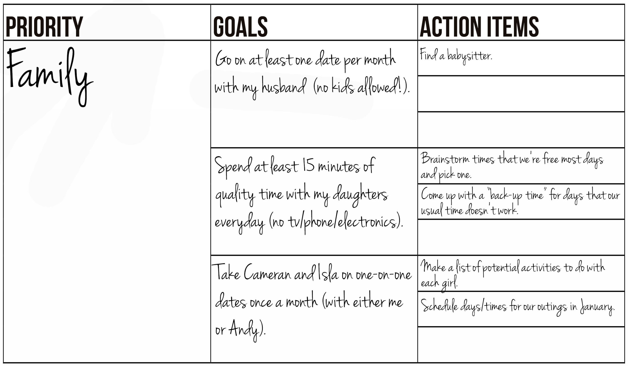 Free Printable Goal Setting Worksheet And Instructions The 