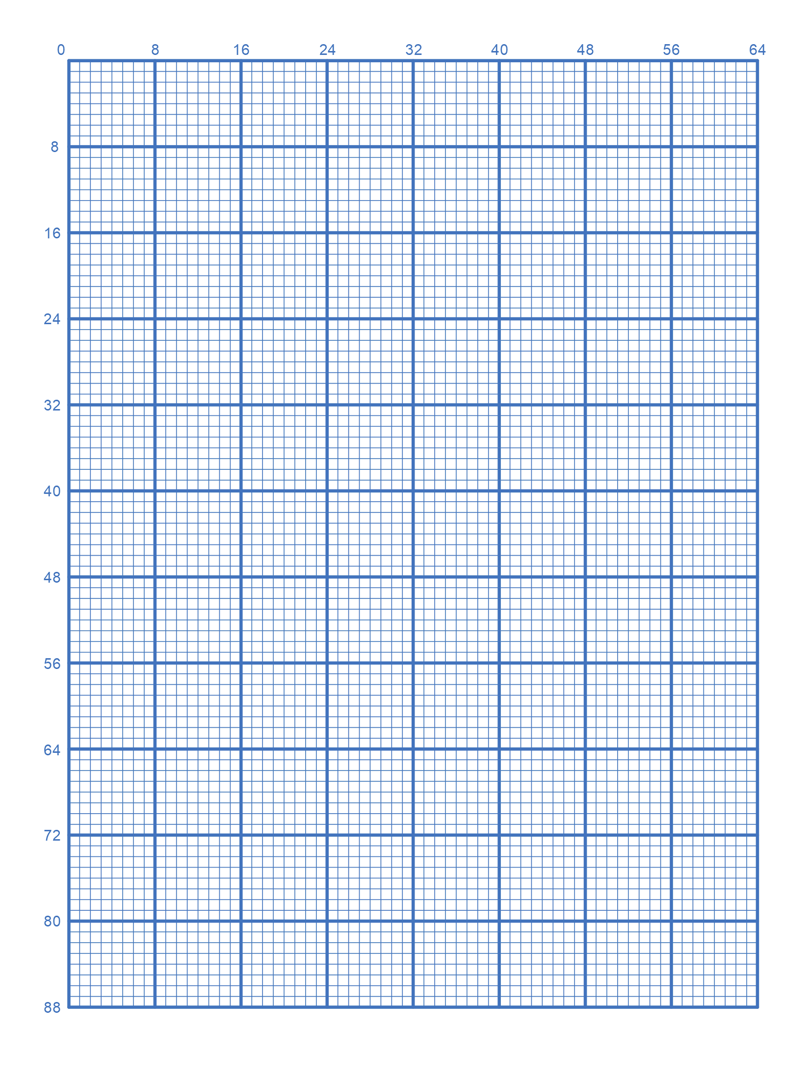 Free Printable Blank Graph Paper