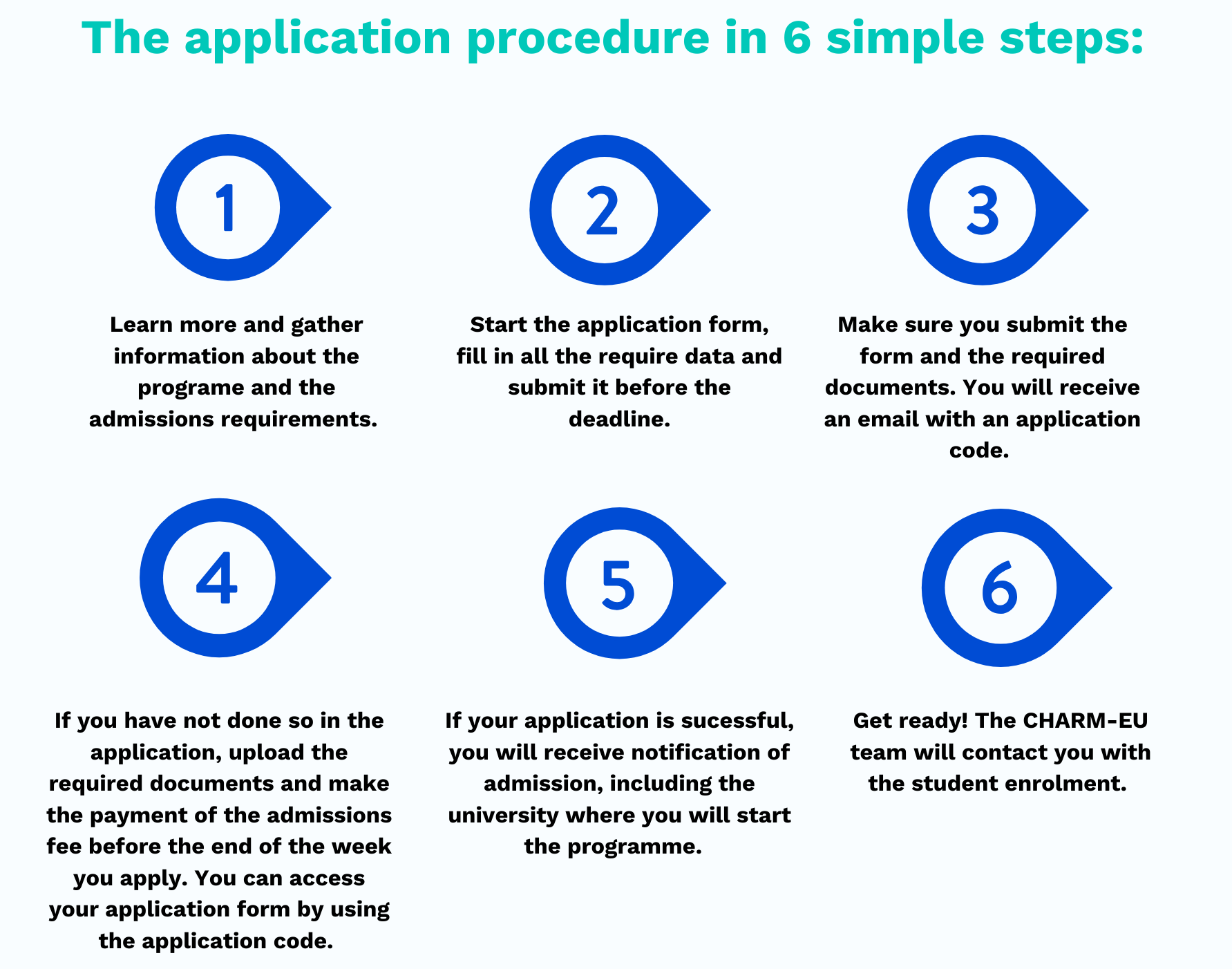 Part B Application Form 2026