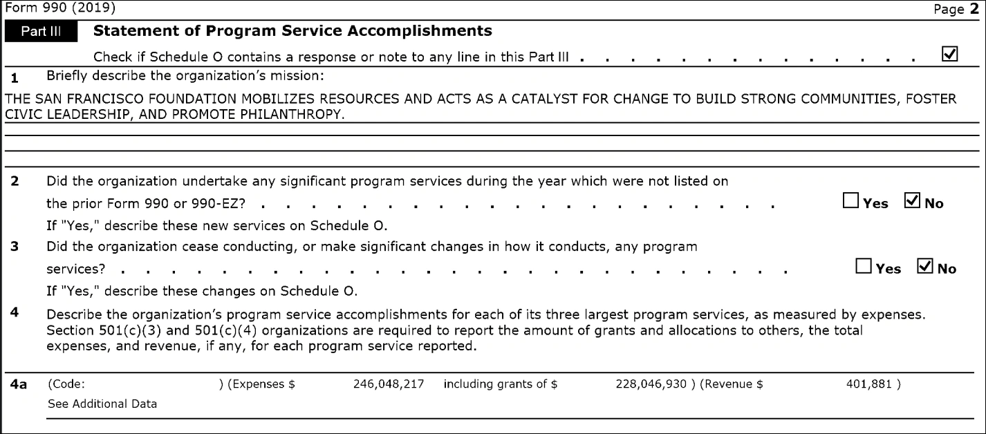 Irs Forms 2026 990-N