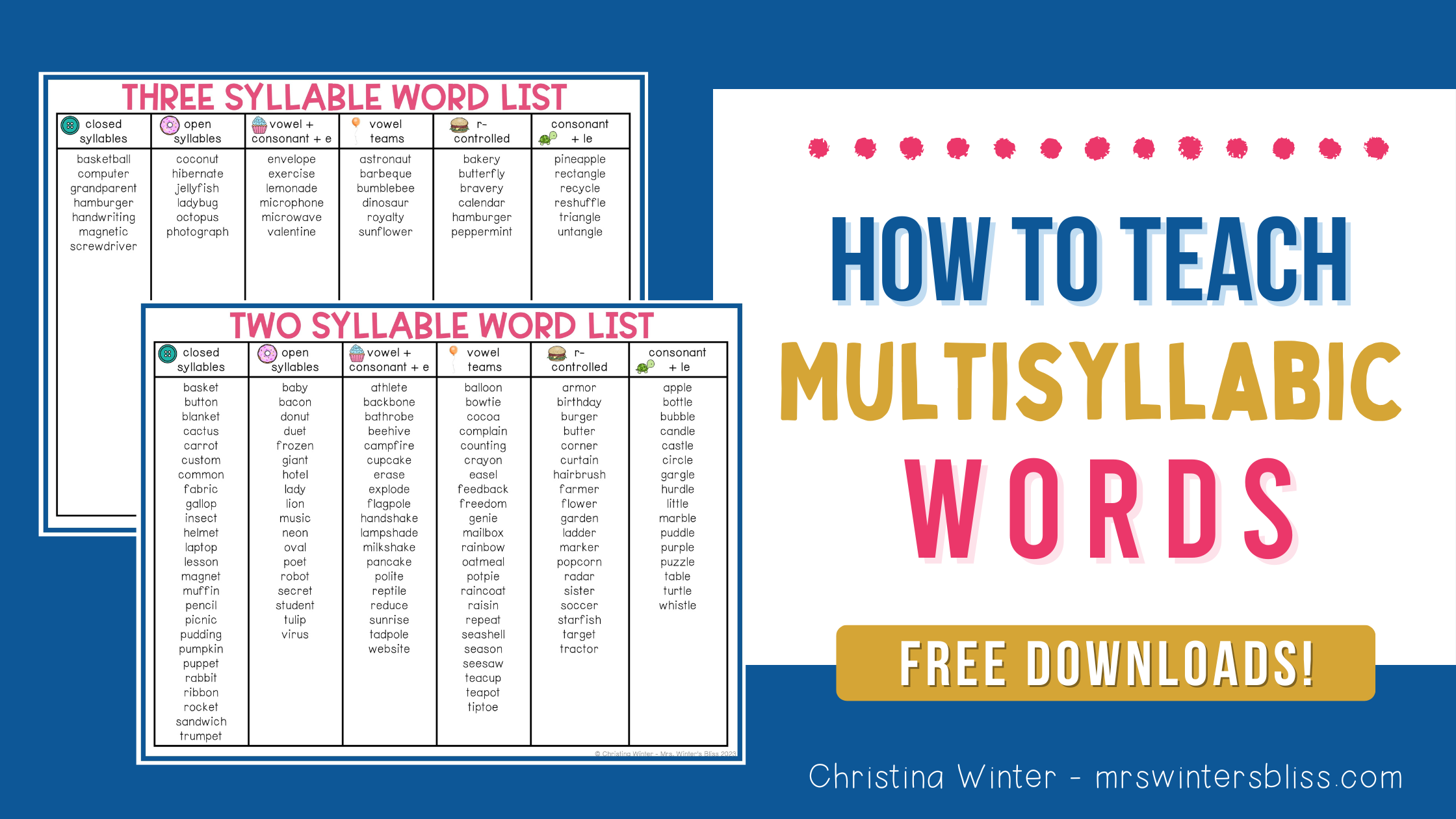 How To Teach Multisyllabic Words Lead In Literacy Resources 