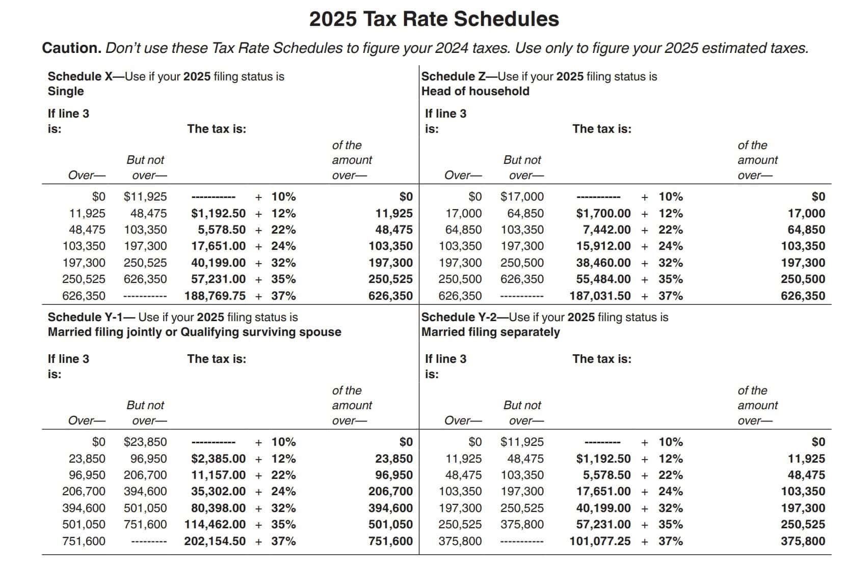 Irs 1040 Estimated Tax Form 2026