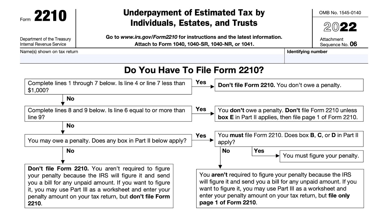 IRS Form 2210 Walkthrough ARCHIVED COPY READ COMMENTS ONLY