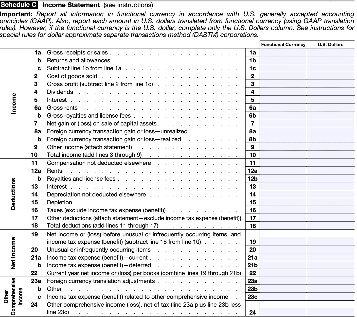 IRS Form 5471 Instructions CFC Tax Reporting For U S Persons