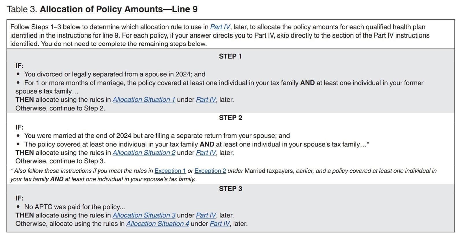 Irs Form 8962 Printable 2026
