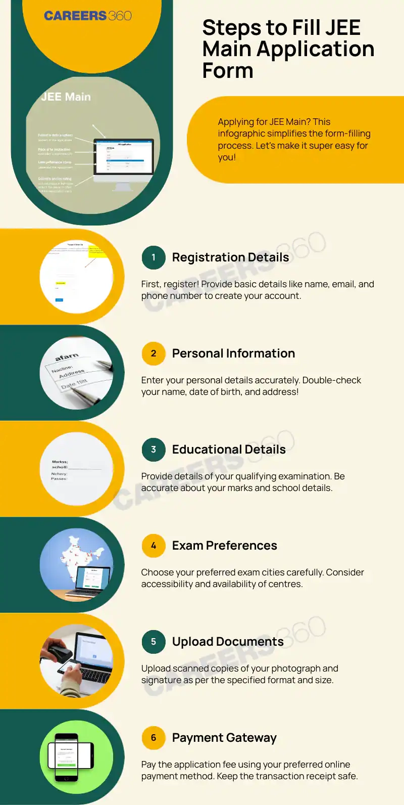 Jee Mains Application Form 2026 Last Date