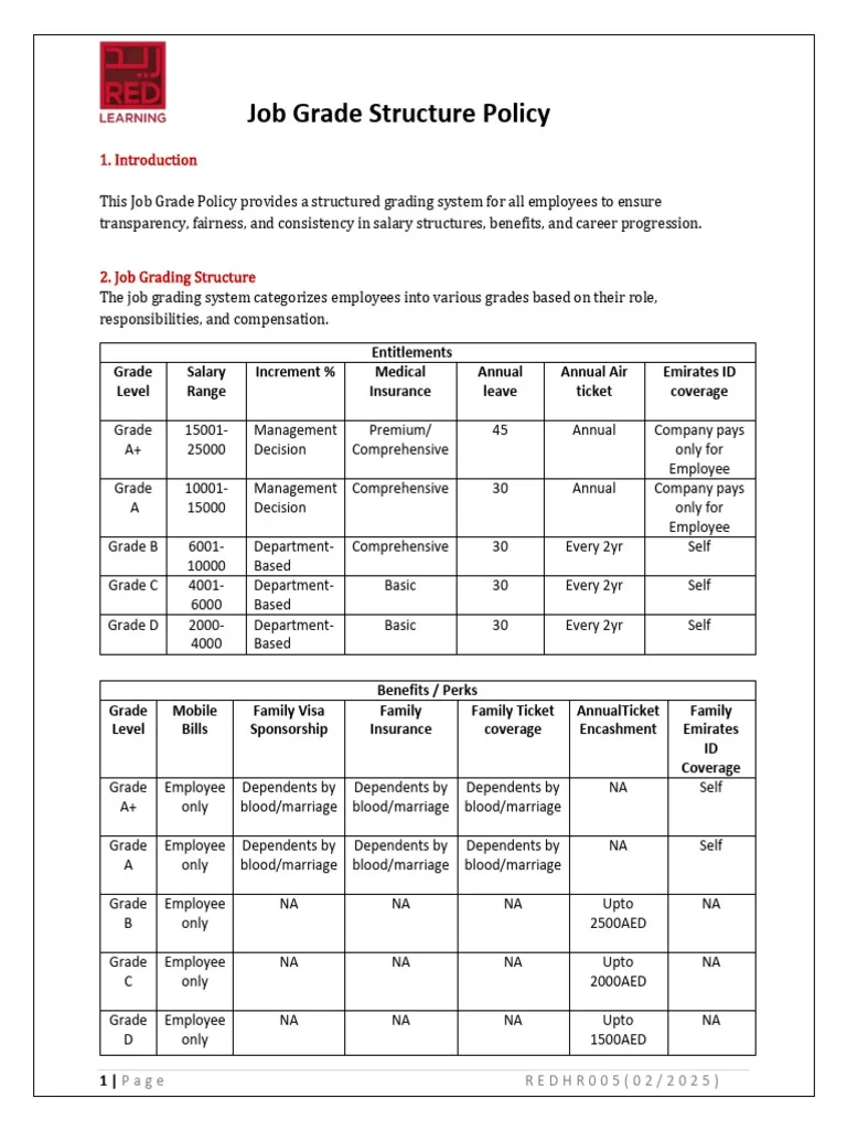 Job Grade Structure 2025 PDF Employment Employee Benefits