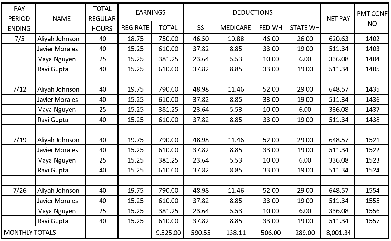 Kansas Department Of Revenue KW 100 Kansas Withholding Tax Guide