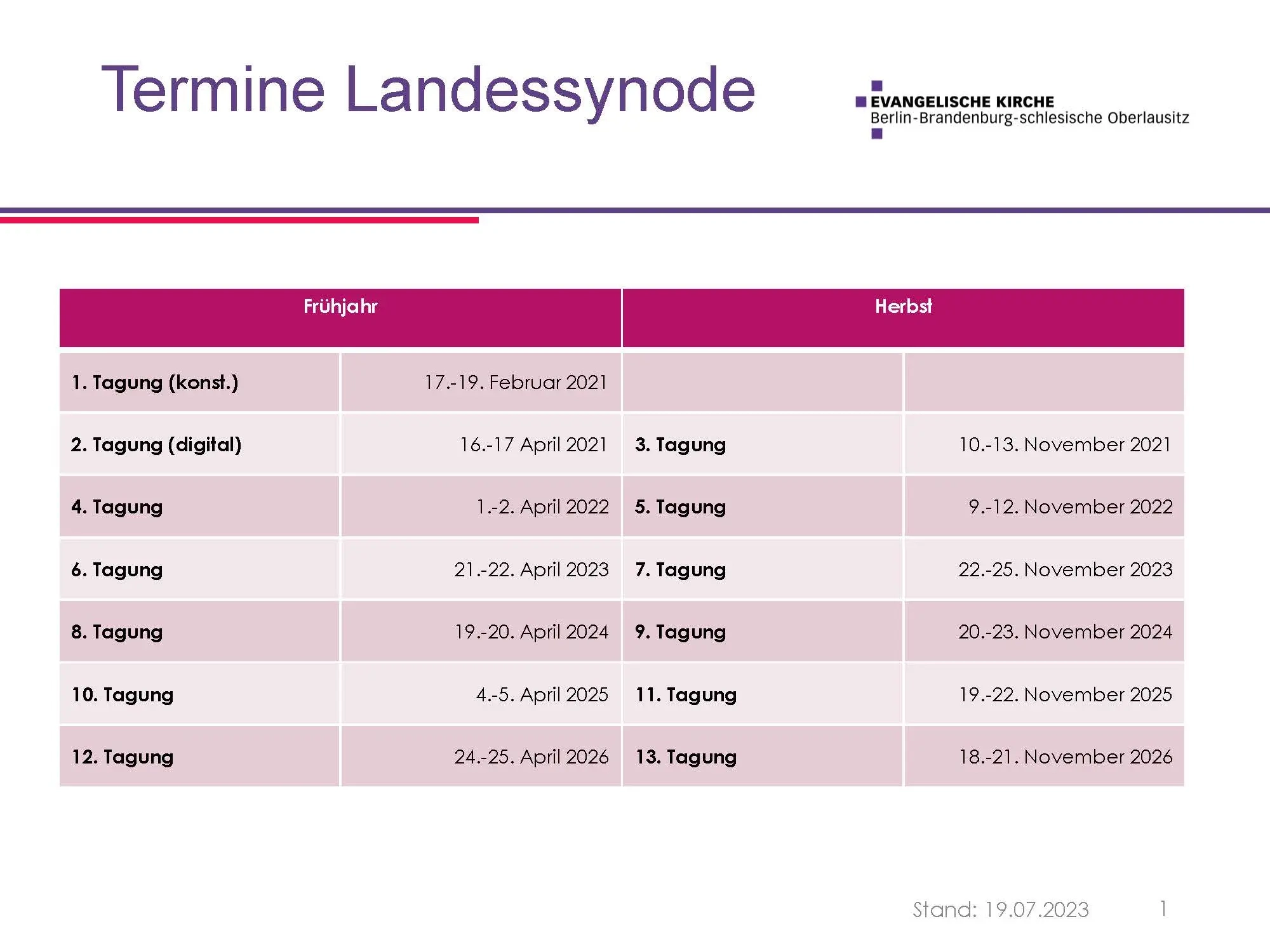 Landessynode EKBO Evangelisch Im Osten