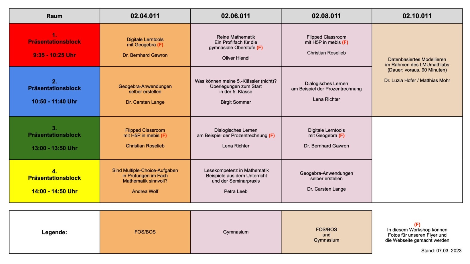 Lehrerfortbildung LLL Department Of Ma thematics TUM 