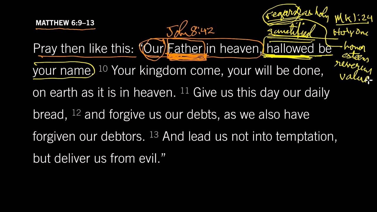 Meaning Of Matthew 6