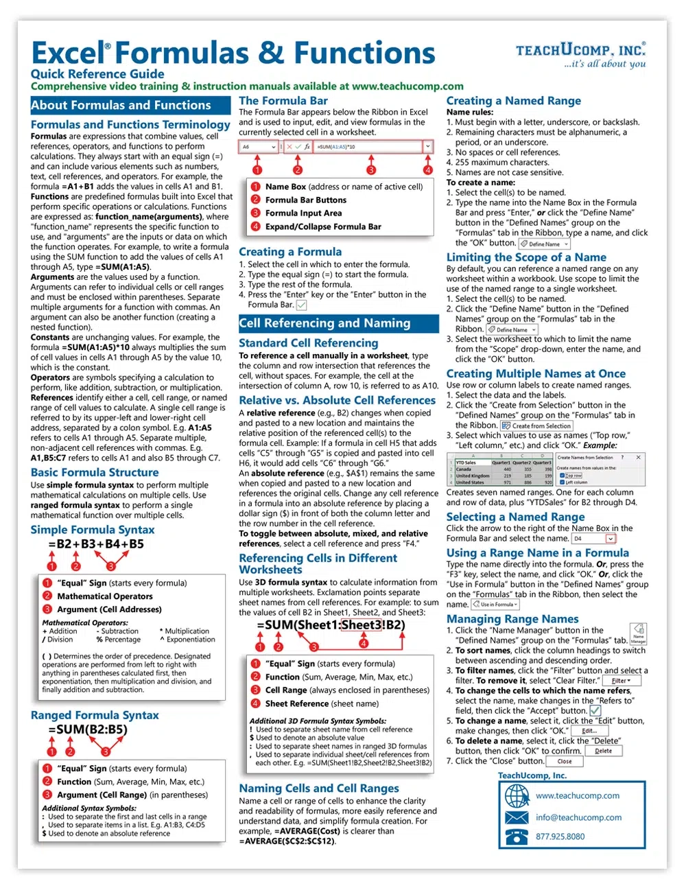 Microsoft Excel Formulas And Functions Quick Reference Guide 