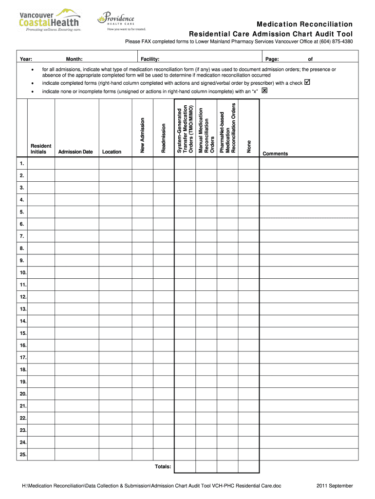Printable Medical Chart Audit Template