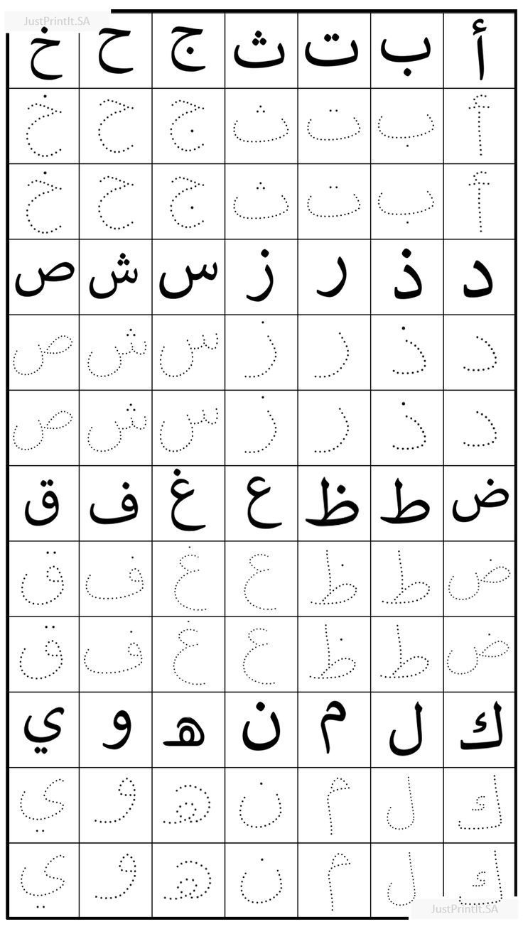  Practice Writing All Arabic Letters 