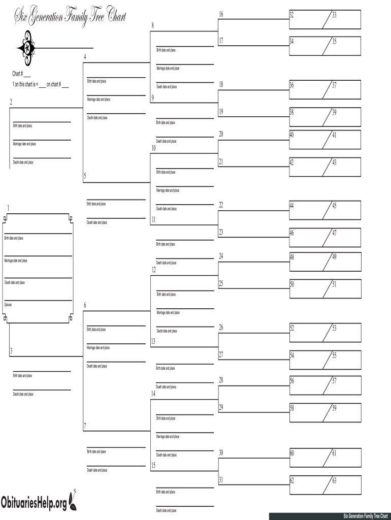 Free Printable Family Tree Templates Blank