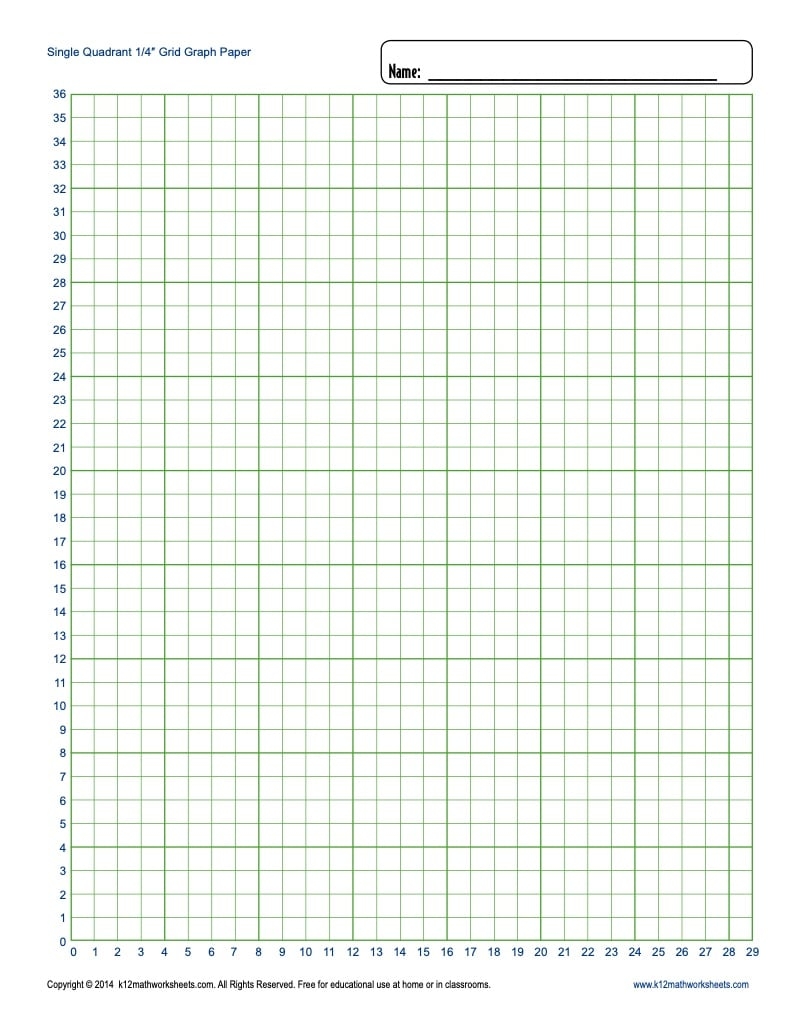Graph Paper Printable For Room Layout
