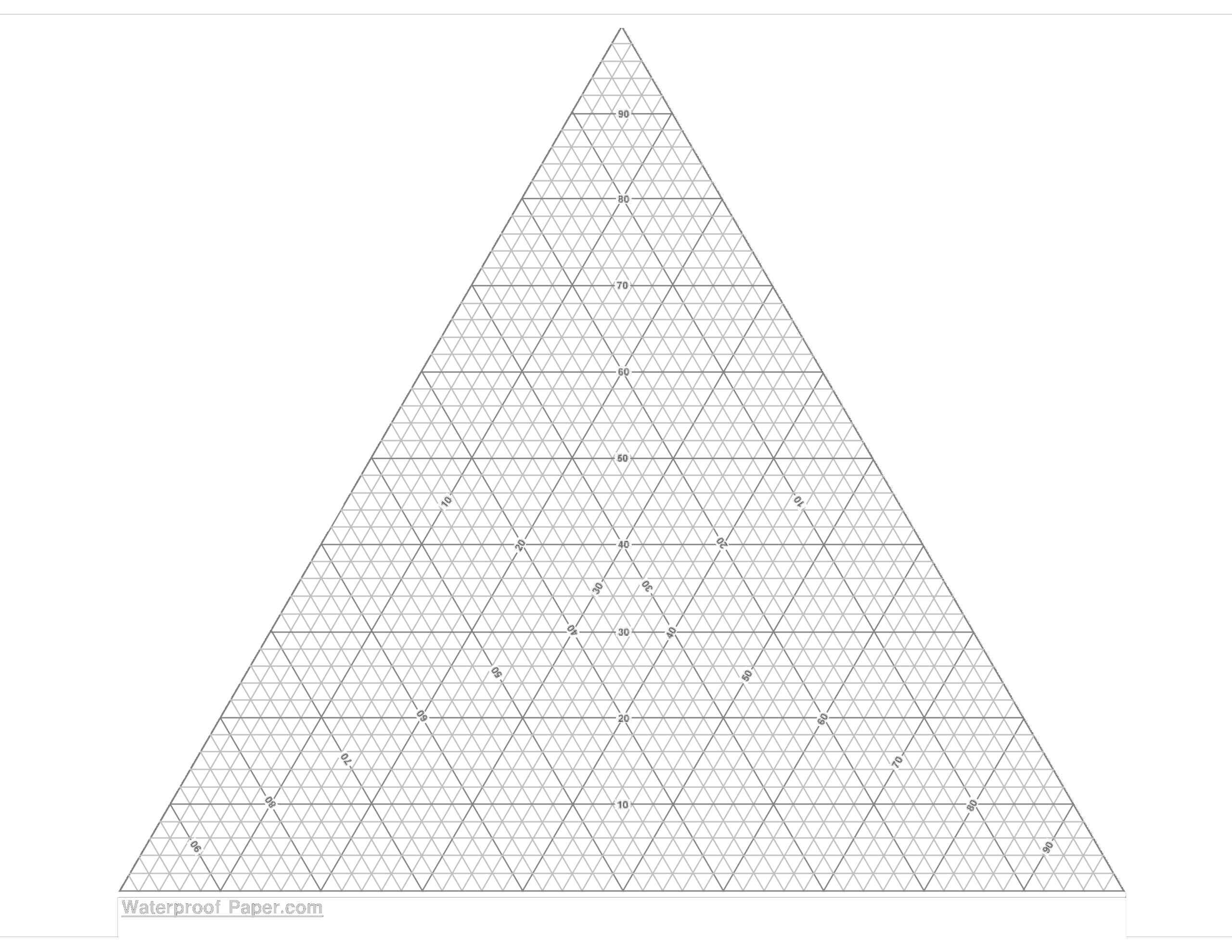 Triangle Graph Paper Printable