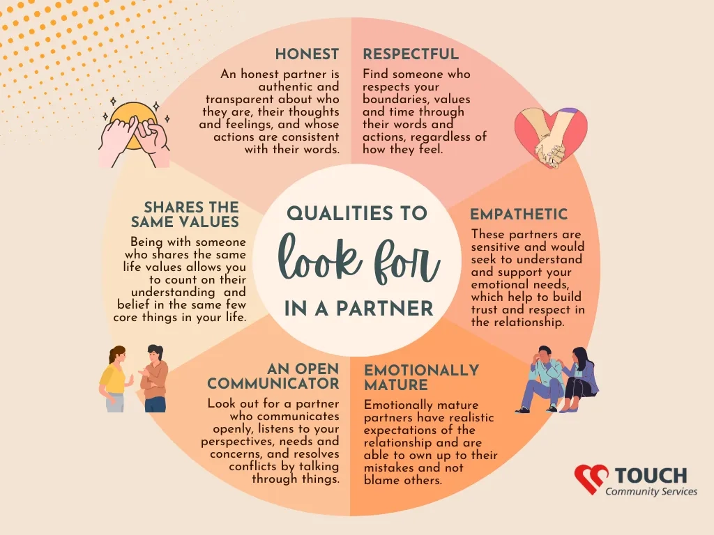 Qualities To Look For In A Life Partner TOUCH