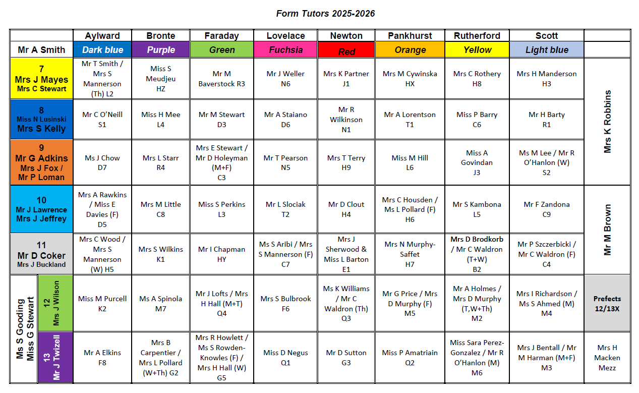 Form Schedule F 2026