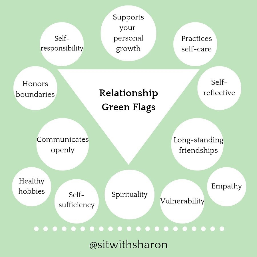 Reframing Healthy Relationship Expectations Joanna s Thoughts On 