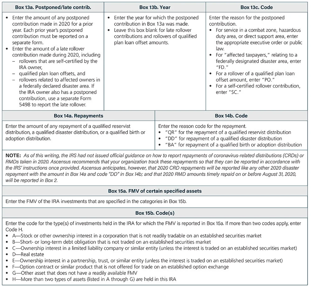 Irs Form 5498 Purpose