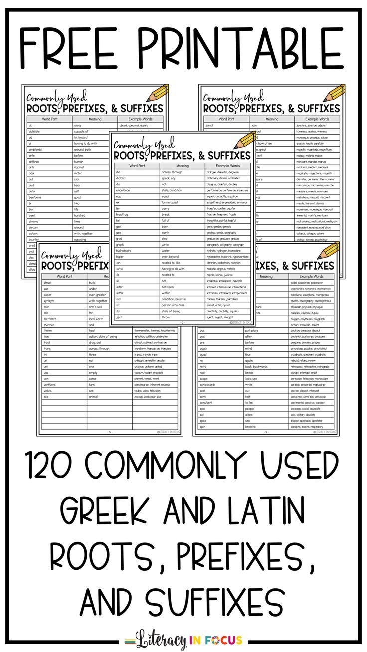 Printable List Of Prefixes