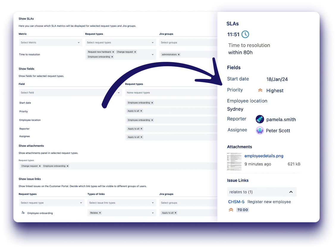 Tired Of Mediocre Jira Service Management Request Forms Try This