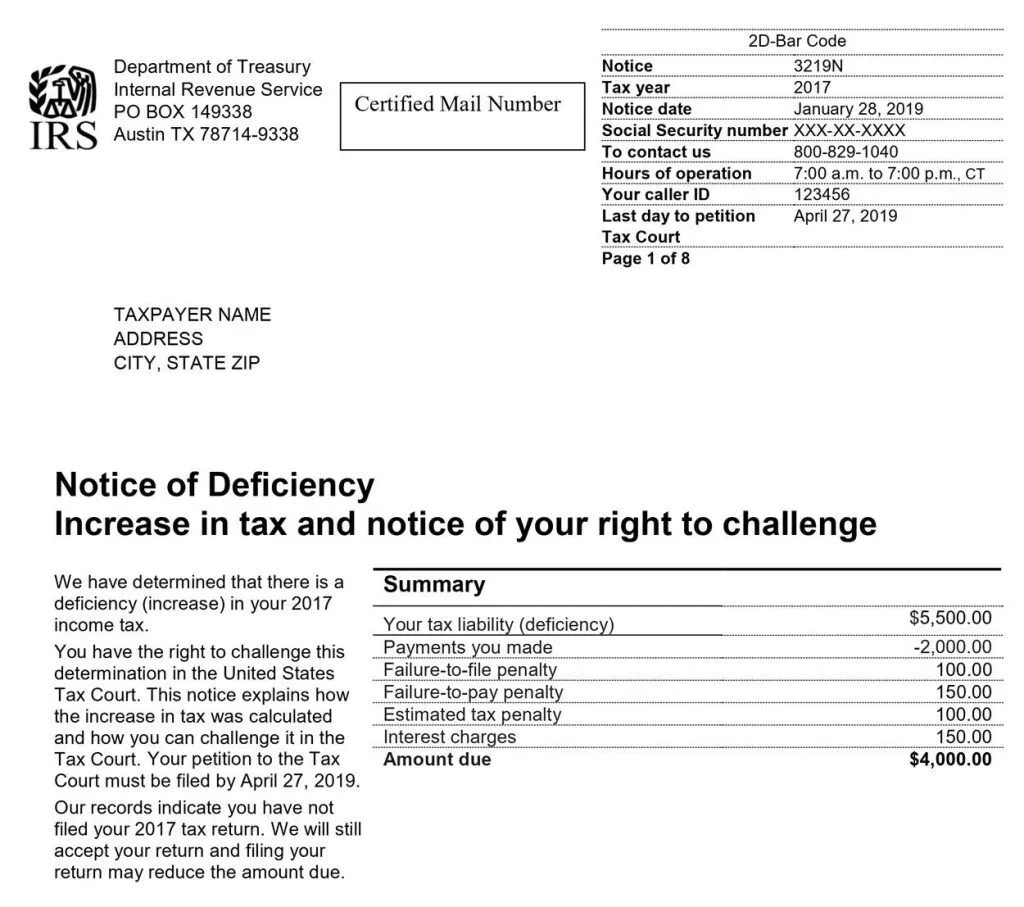 Understanding And Responding To An IRS Notice Of Deficiency