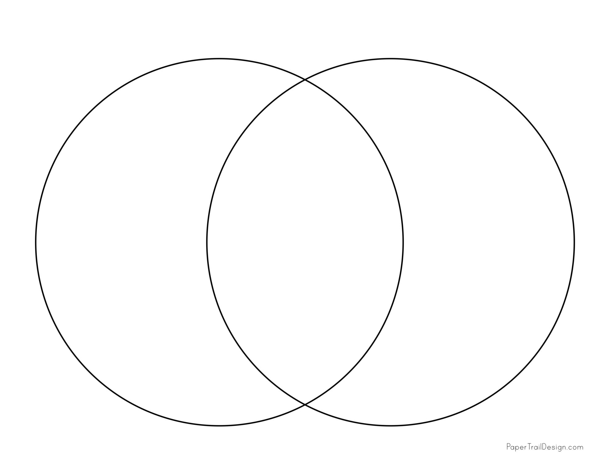 Venn Diagram Template Paper Trail Design