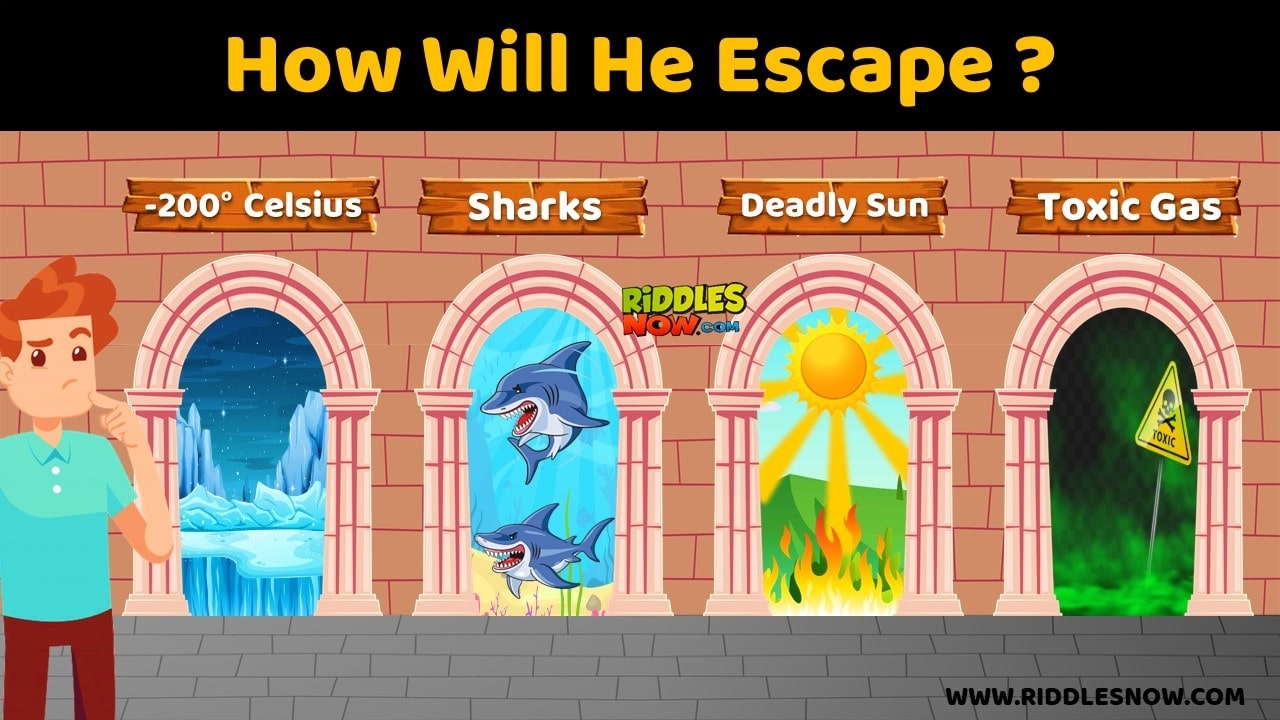 Riddles For Escape Room