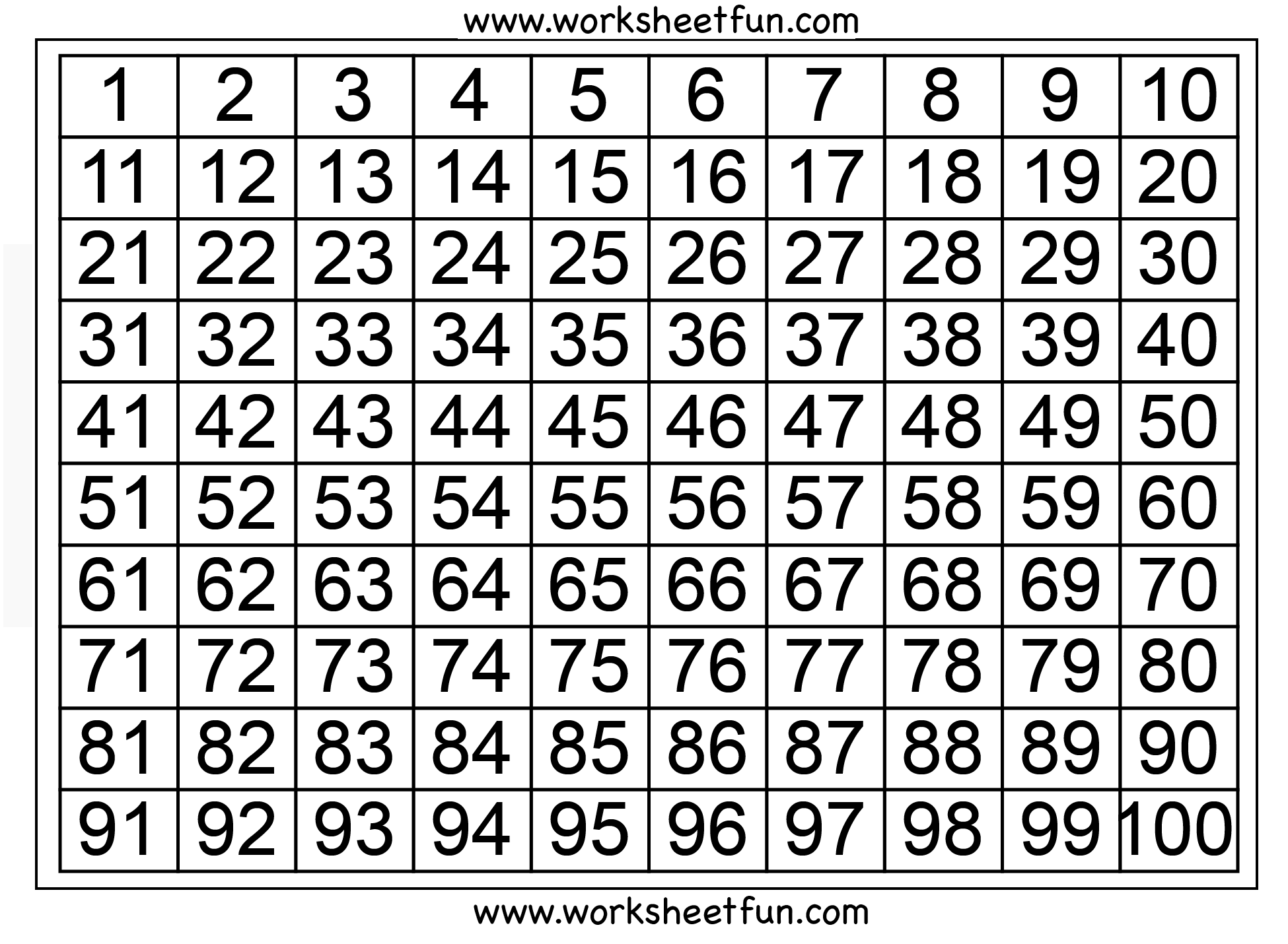 16 Numbers 1 100 Ideas Numbers 1 100 Teaching Math Math Classroom