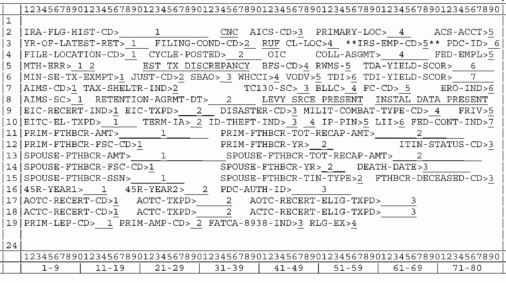 2 3 15 Command Code ENMOD Internal Revenue Service