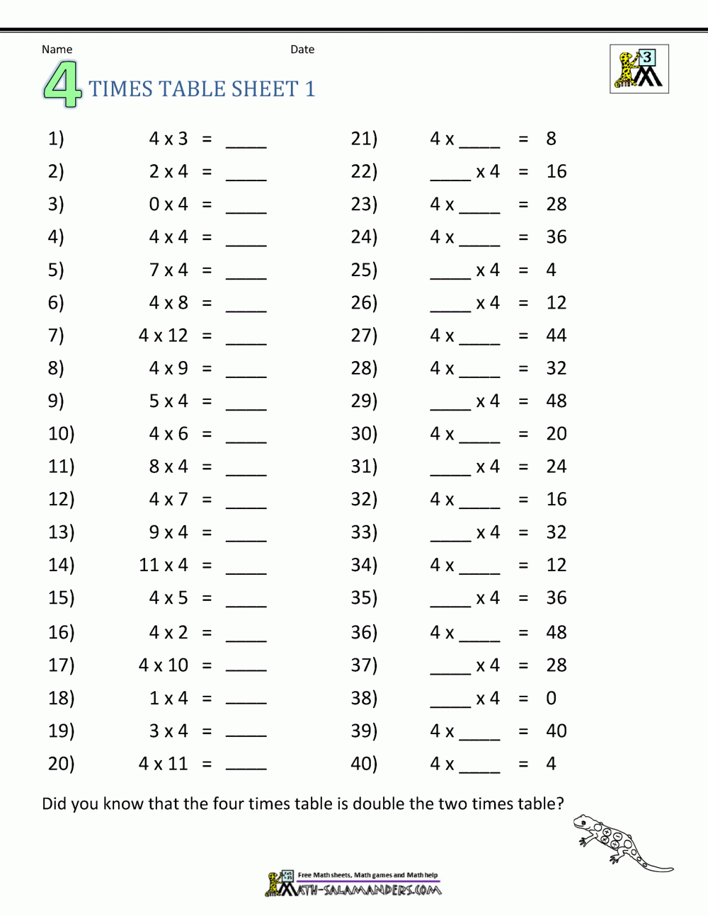 Free Printable Times Tables Worksheets