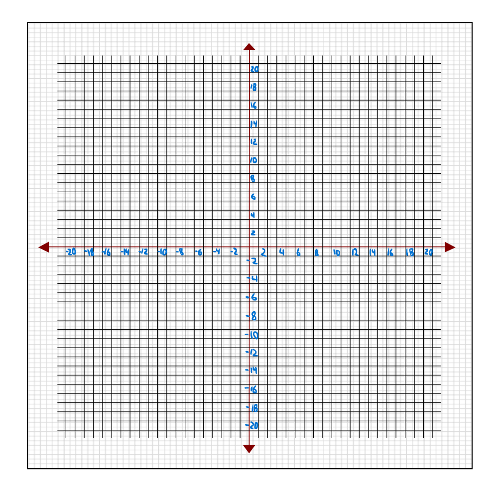 20x20 Graph Paper With Numbers By Nxr064 On DeviantArt