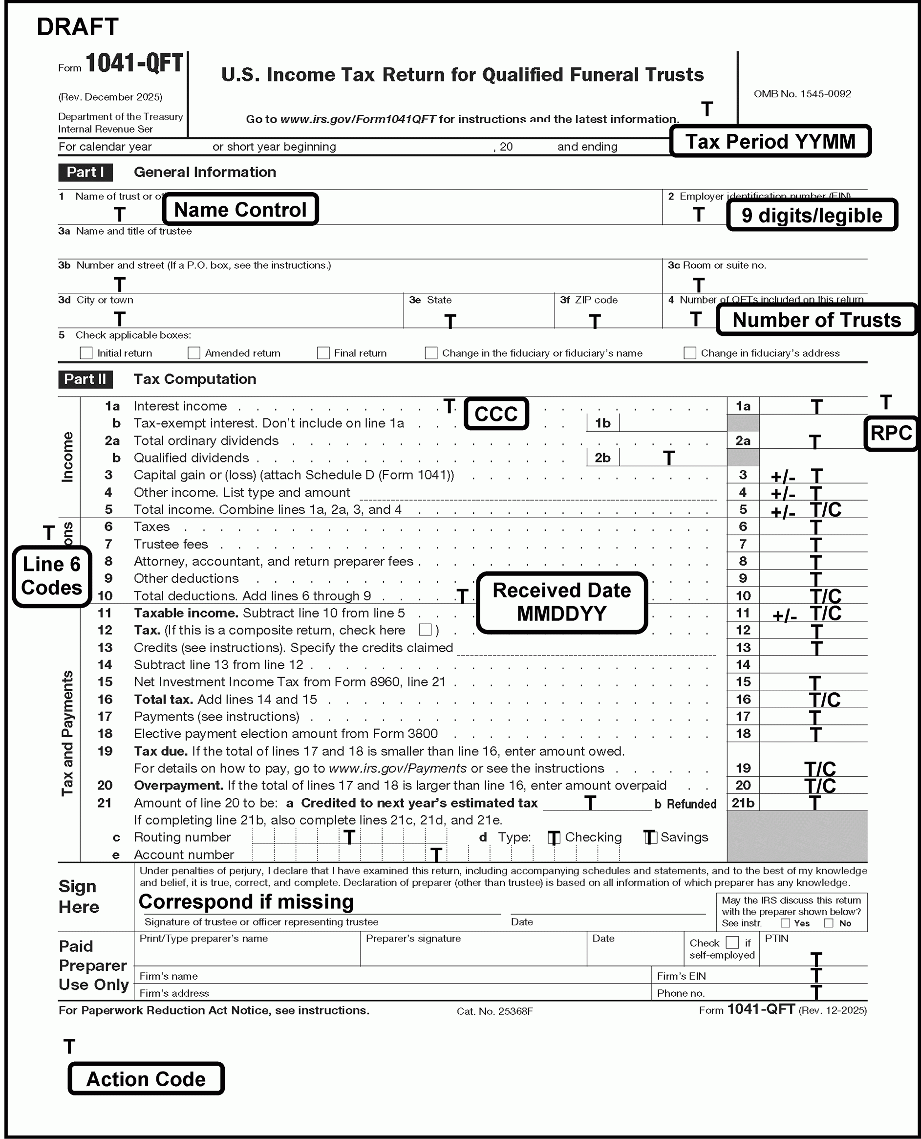 3 11 14 Income Tax Returns For Estates And Trusts Forms 1041 